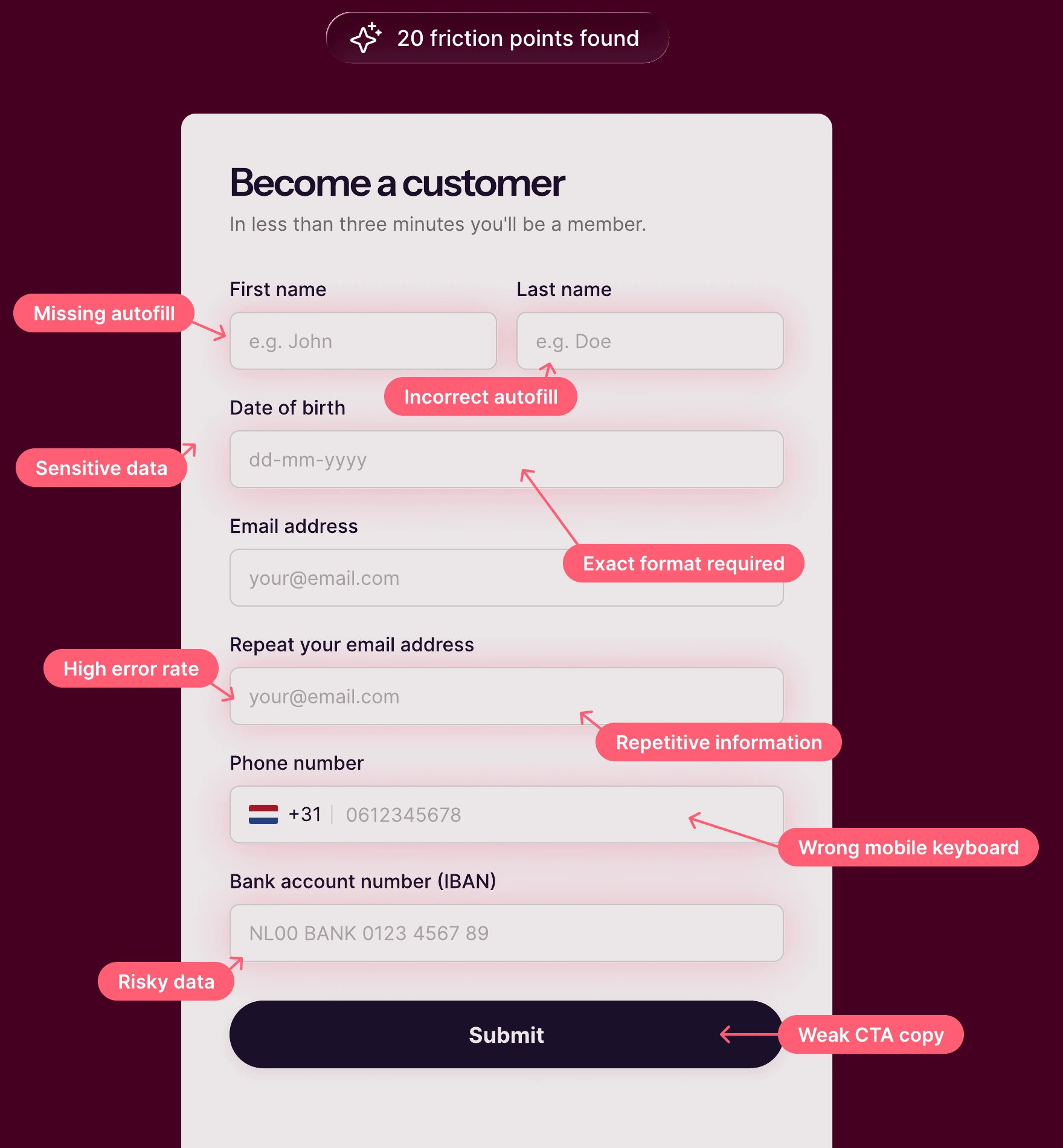 A registration form with its friction points marked: missing autofill, sensitive data, exact format required, high error rate, wrong mobile keyboard, weak CTA copy