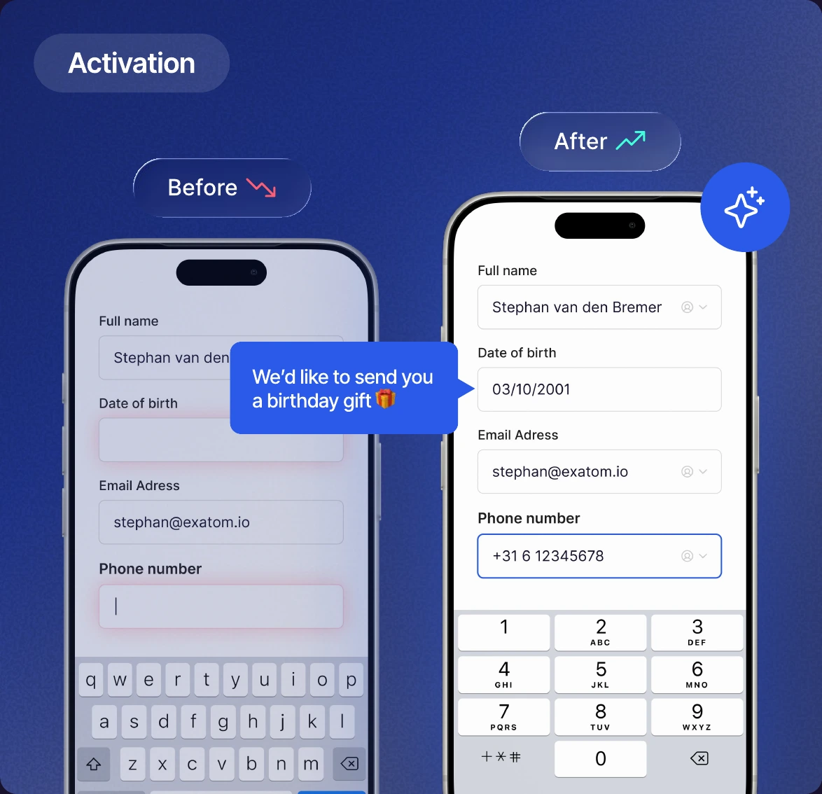 Activation: a form before and after, with a birthday gift nudge and a numeric keyboard
